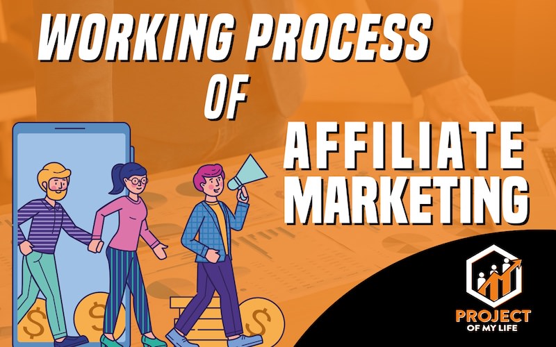 how affiliate marketing works