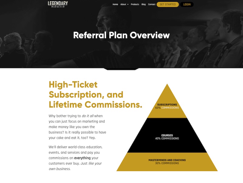 legendary marketer high ticket affiliate program