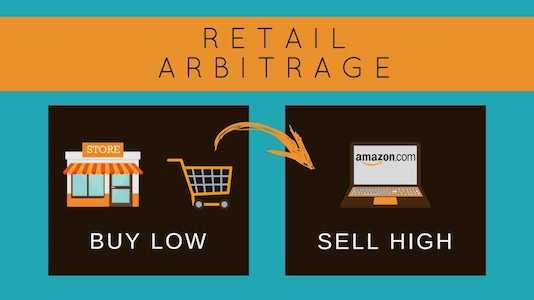 amazon retail arbitrage