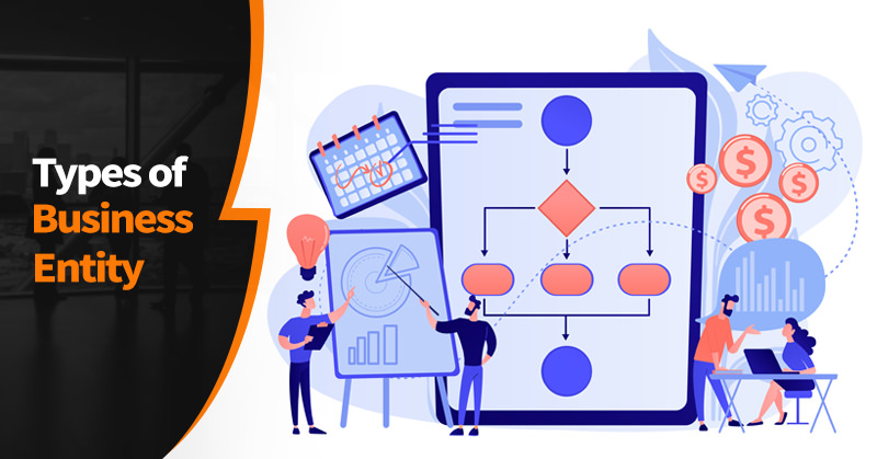 different types of business structures