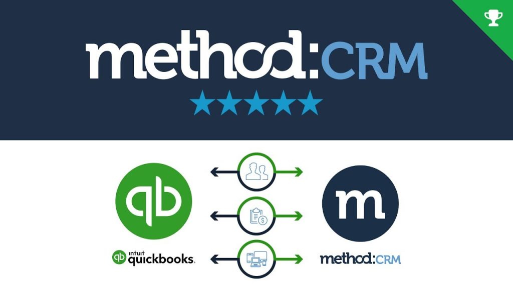 method crm software for small business